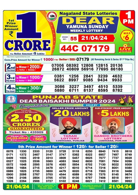 Dhankesari Today Result April 1, 2024 .